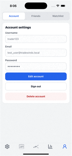 TradeWinds user page with friend list and watchlist